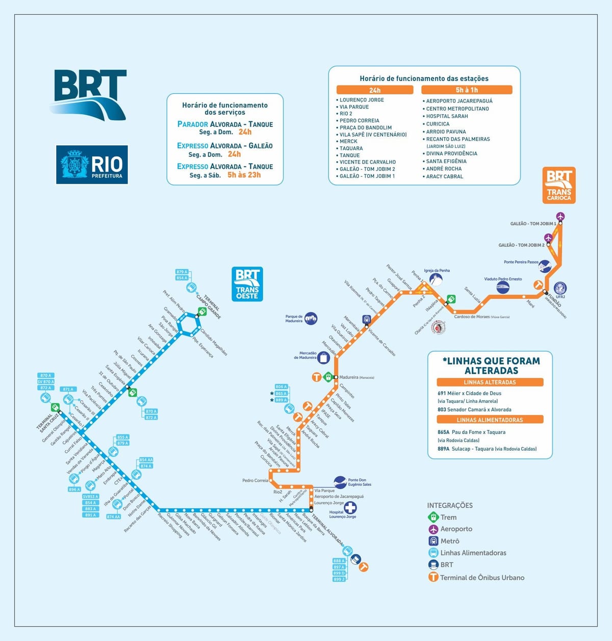 Rio brt térkép