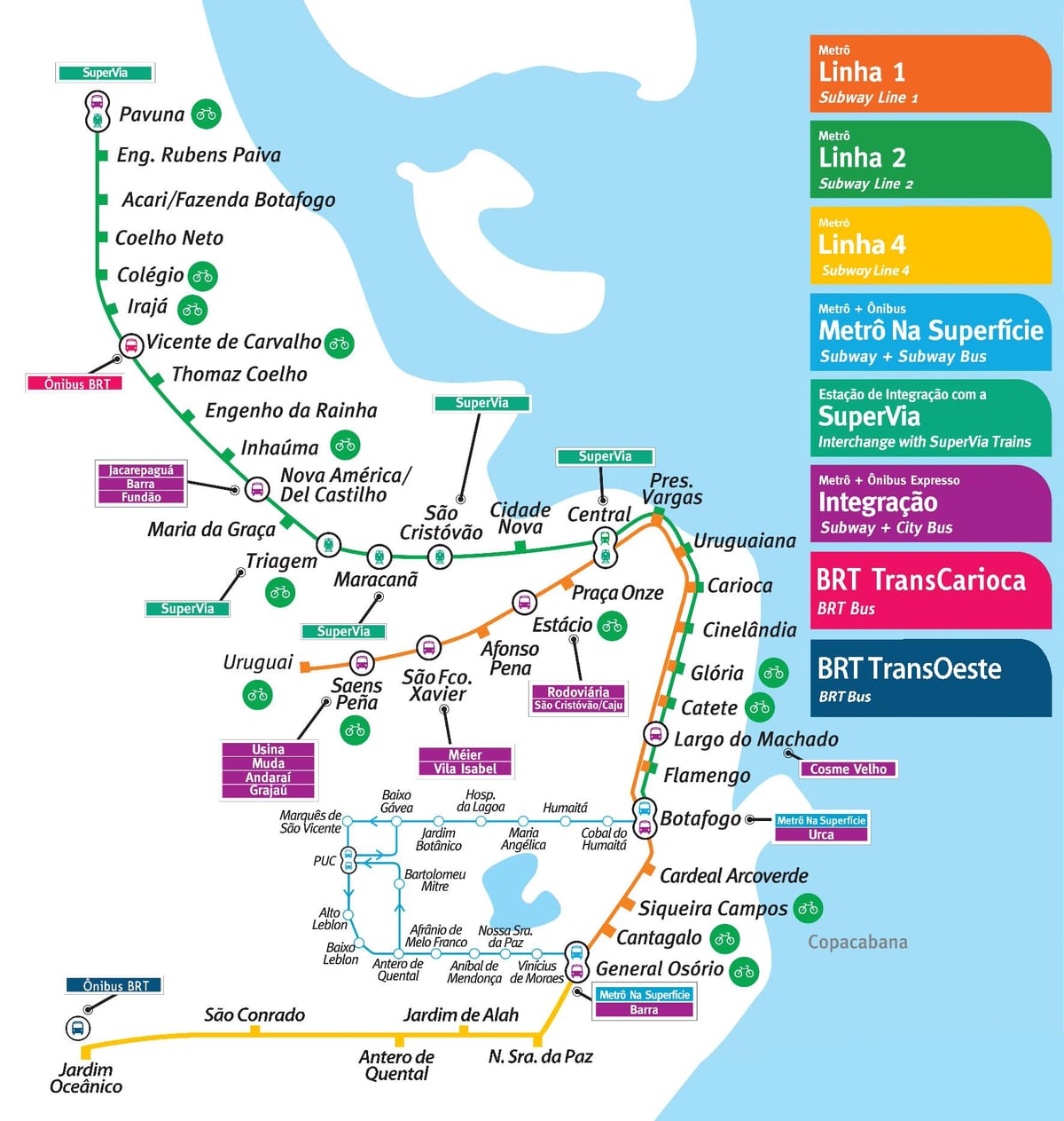 Rio de Janeiro metró térkép