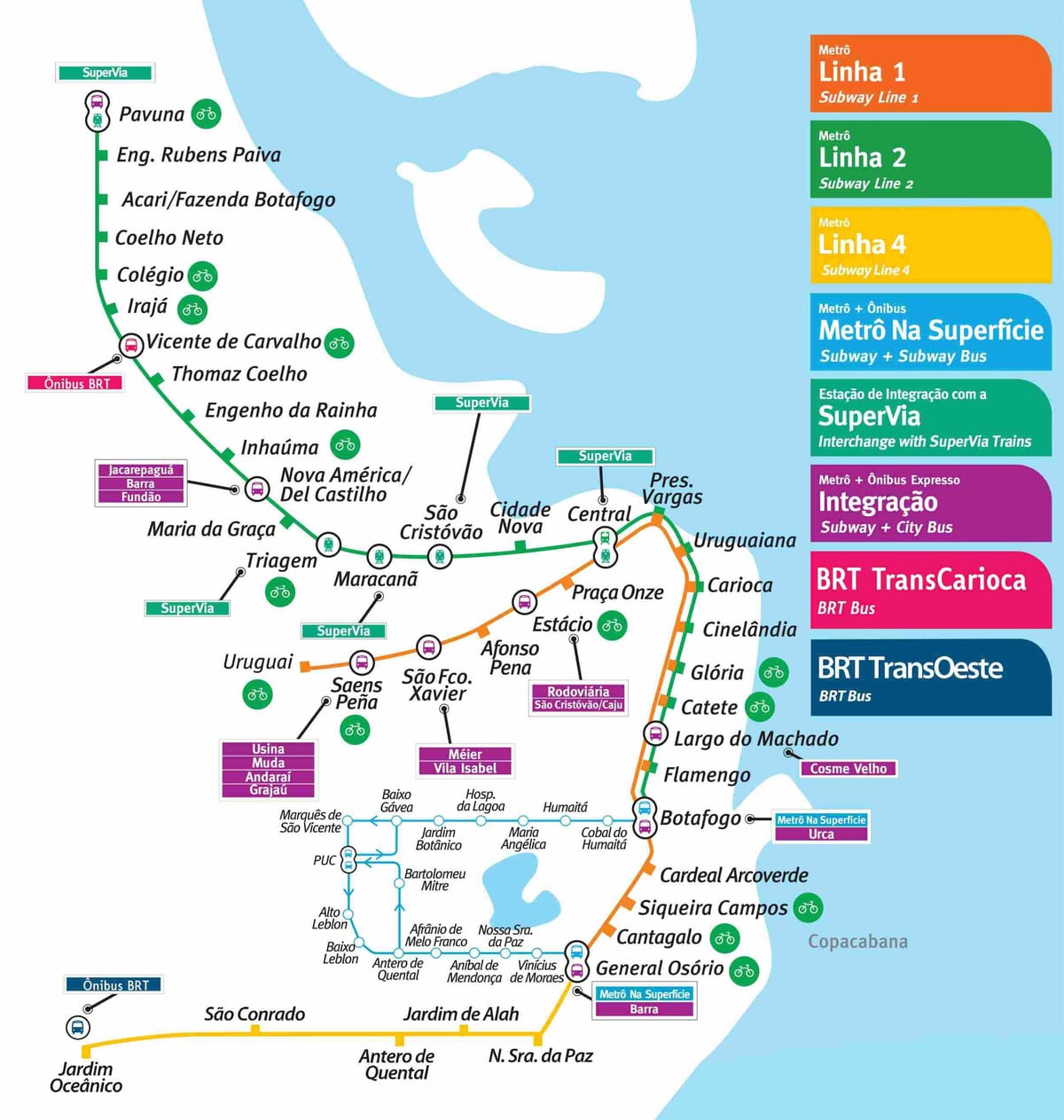 Rio de Janeiro metró térkép pdf