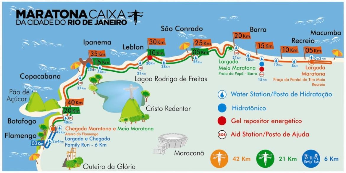 térkép Rio maraton útvonala